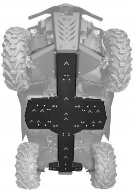 SKID PLATES KIT PHD