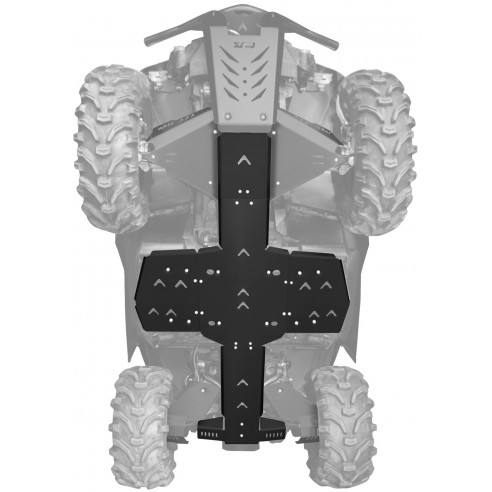 SKID PLATES KIT PHD