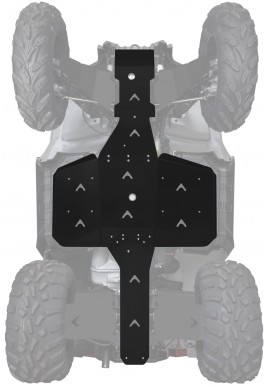 SKID PLATES KIT ALUM / PHD