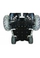 SKID PLATES KIT PHD