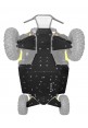 SKID PLATES KIT PHD