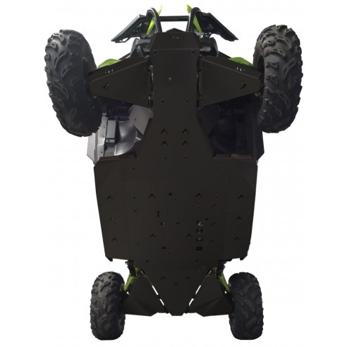 KIT PROTECTION PHD - 2017